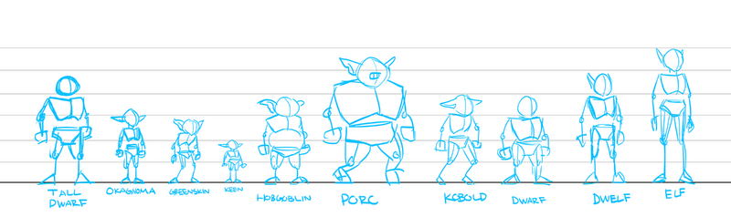File:URealms Height Chart.png